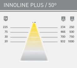 barra-de-armario-innoline-plus-7