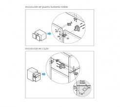 cerradura-mueble-million-lock-series-3