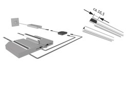 channelline-l-4