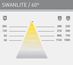 lampara-de-lectura-swanlite-6