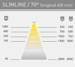 slimline-5
