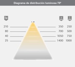 versa-super-plus-mini-6